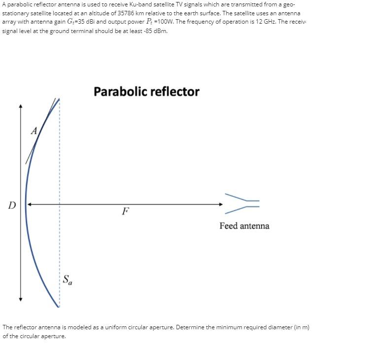 Solved A parabolic reflector antenna is used to receive | Chegg.com