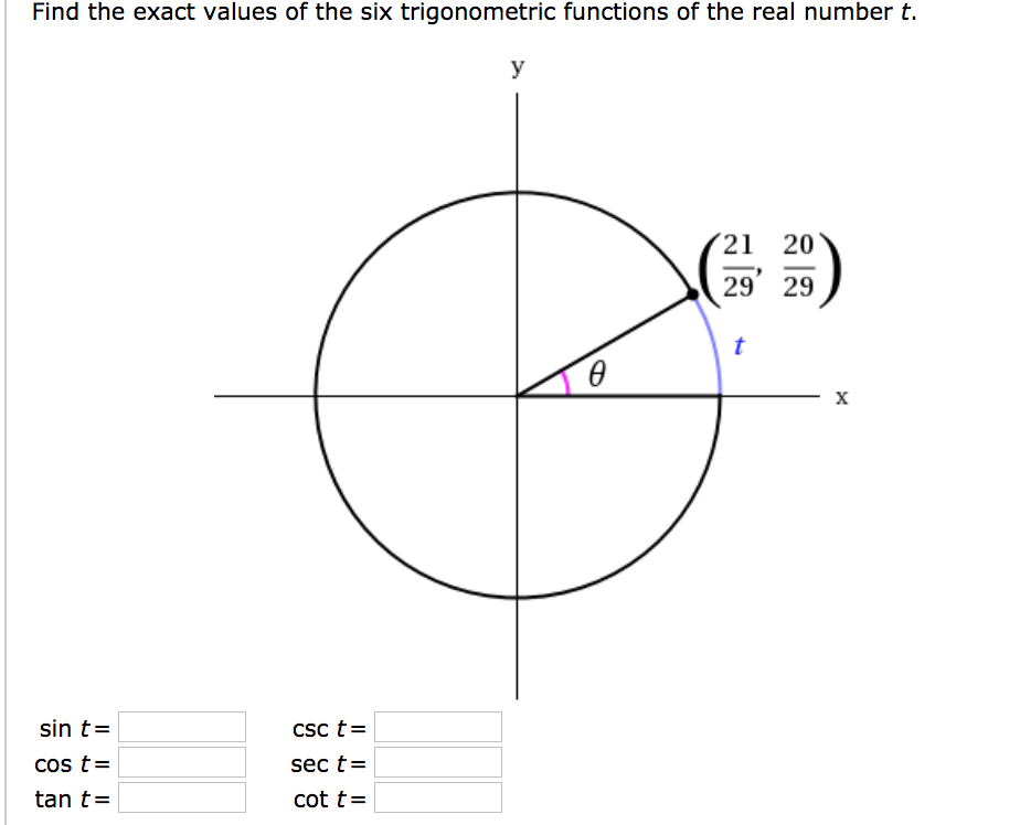 solved-find-the-exact-values-of-the-six-trigonometric-chegg