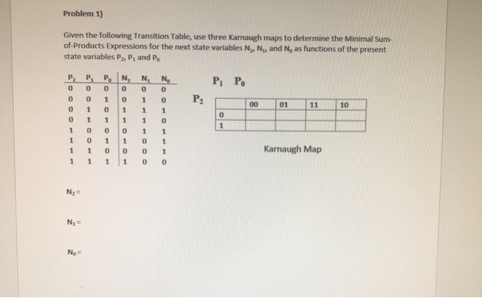 Problem 1 Given Following Transition Table Use Three Karnaugh Maps Determine Minimal Sum P 4460