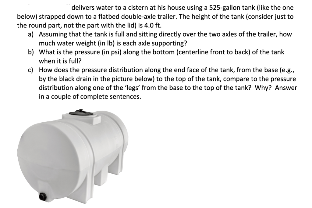 delivers water to a cistern at his house using a 525 -gallon tank (like the one below) strapped down to a flatbed double-axle