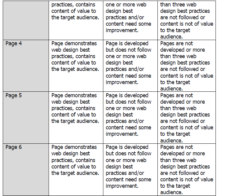 Solved Purpose: To design and develop a web site using | Chegg.com