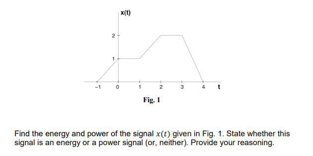 Solved N Fig. 1 Find the energy and power of the signal x(t) | Chegg.com