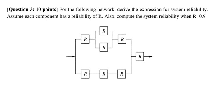 Solved [Question 3: 10 points) For the following network, | Chegg.com
