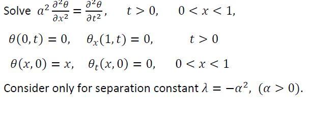 Solved Solve A2∂x2∂2θ∂t2∂2θt0000 2449