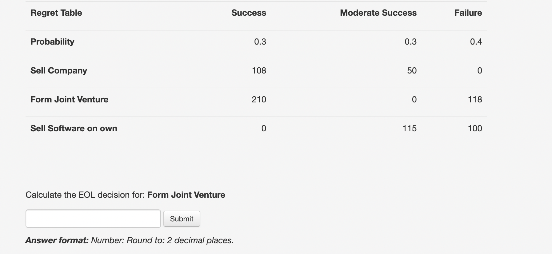 Solved Calculate The EOL Decision For: Form Joint Venture | Chegg.com