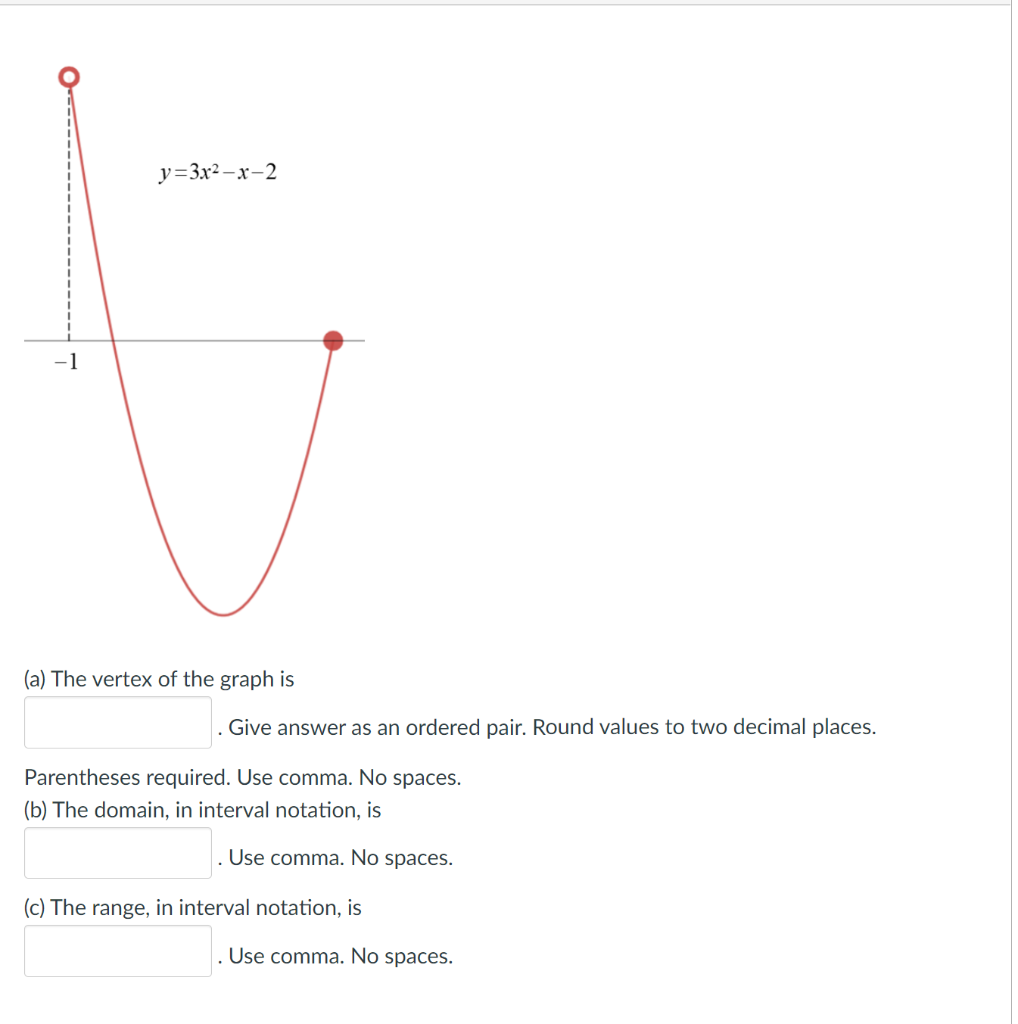 what is the vertex of the graph of y=3(x 4)^2-1