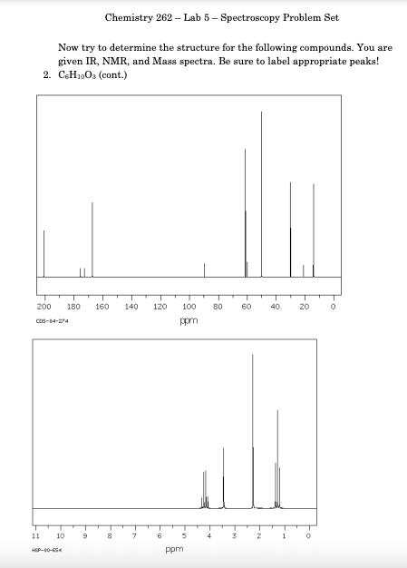 Solved Chemistry 262 - Lab 5 - Spectroscopy Problem Set Now | Chegg.com