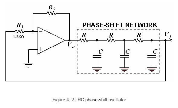 Solved M R1 PHASE-SHIFT NETWORK R R R W W W 1.3K) 4 C lls | Chegg.com