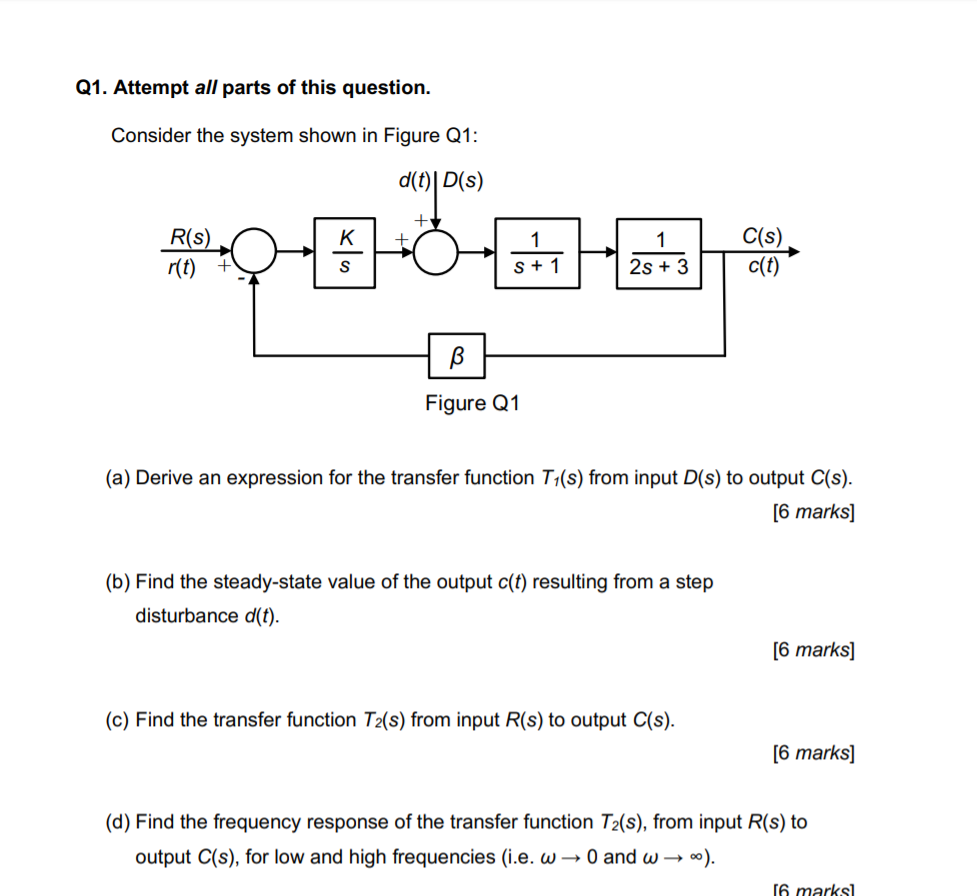 Solved E Consider The Transfer Function T2 S From Inpu Chegg Com