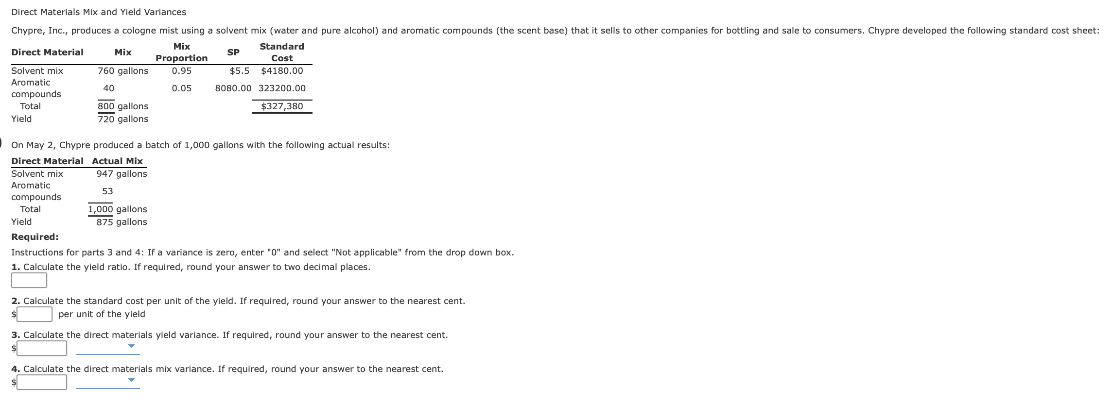 Solved Direct Materials Mix and Yield Variances Chypre,