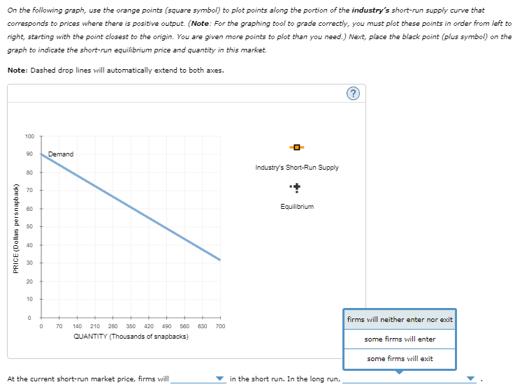 Solved 6. Deriving The Short-run Supply Curve The Following | Chegg.com