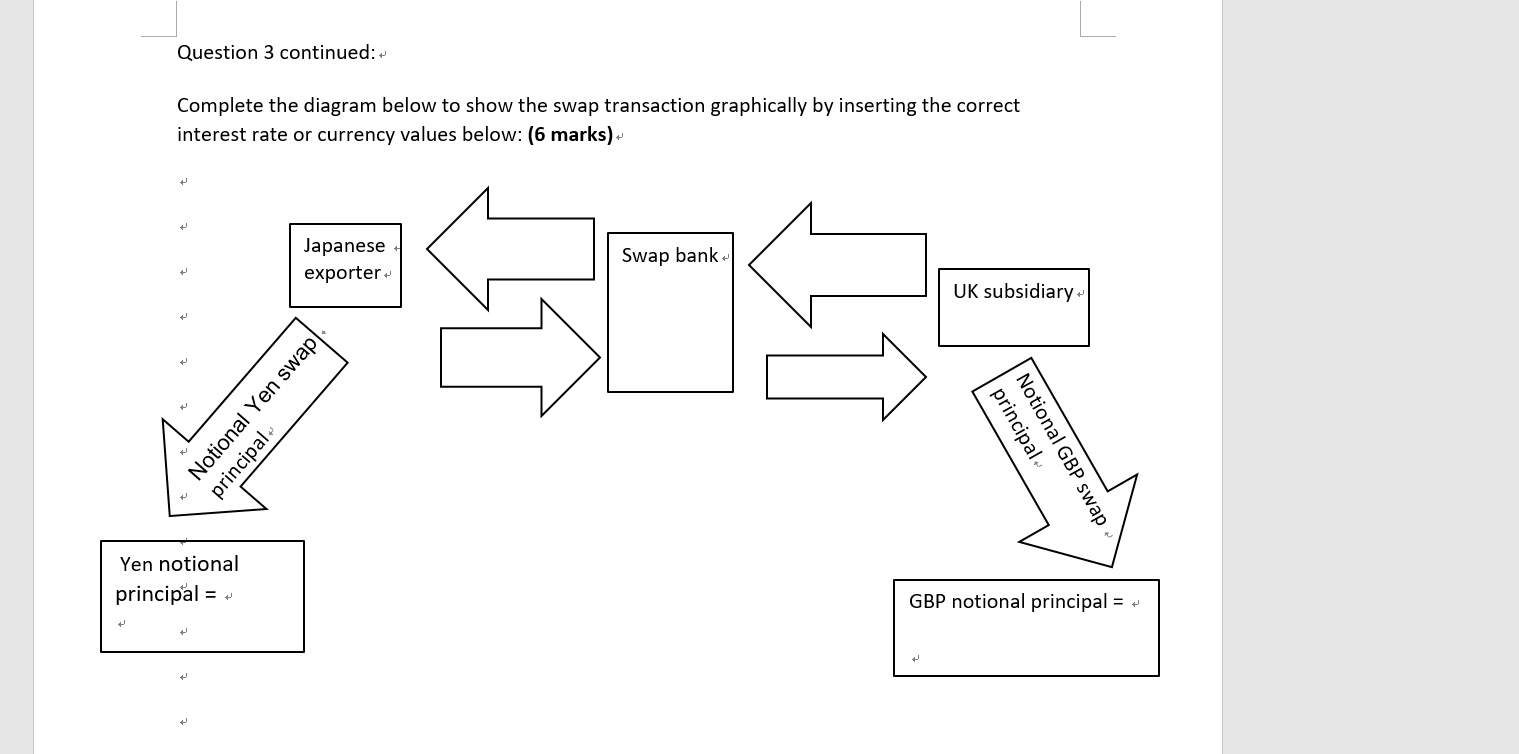 Question 3 continued: + Complete the diagram below to | Chegg.com