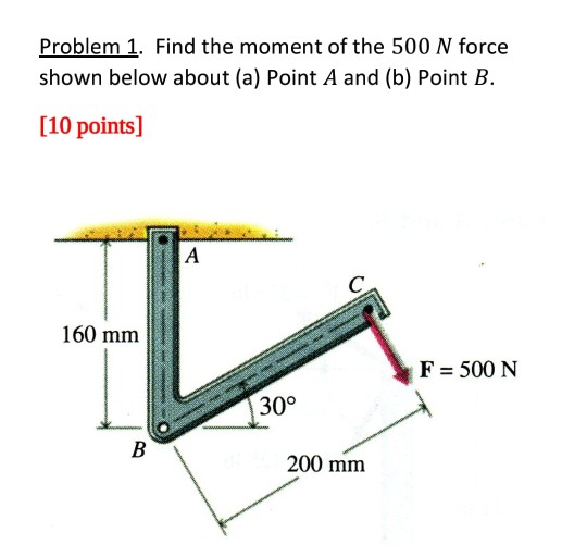 Solved Problem 1. Find The Moment Of The 500 N Force Shown | Chegg.com