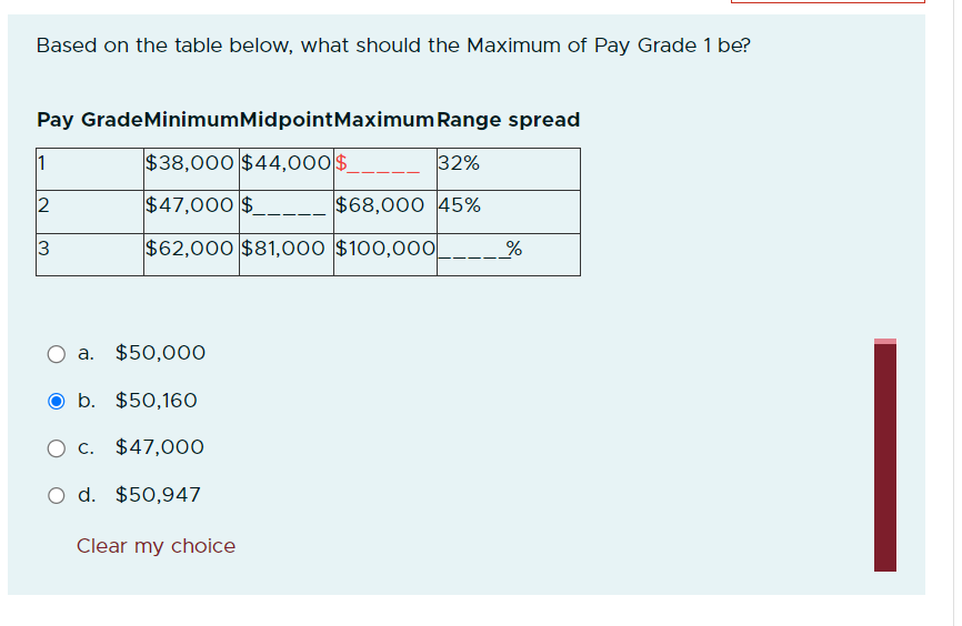 Solved Based on the table below, what should the Maximum of | Chegg.com