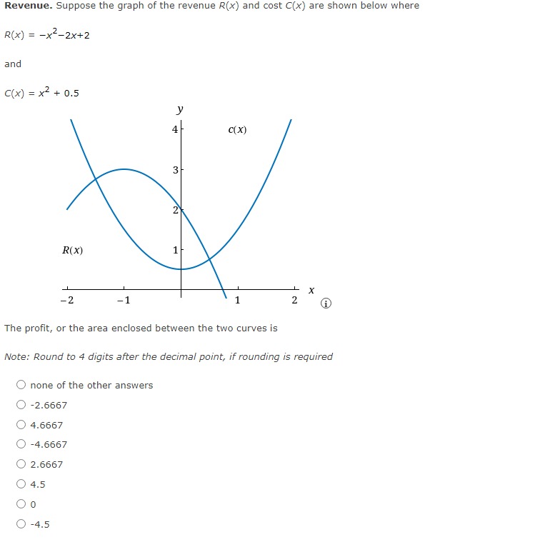 Solved R(x)=−x2−2x+2 and C(x)=x2+0.5 The profit, or the area | Chegg.com