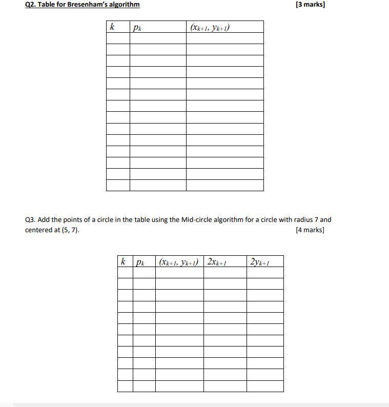 Solved For Q1 and Q2, use Digital Differential Analyzer | Chegg.com