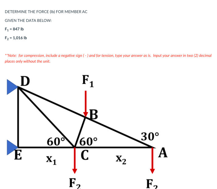 Solved DETERMINE THE FORCE (b) FOR MEMBER AC GIVEN THE DATA | Chegg.com ...