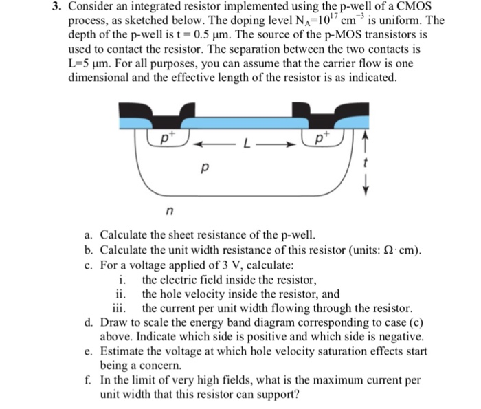 Solved 3. Consider an integrated resistor implemented using | Chegg.com