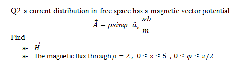 Solved Q2 A Current Distribution In Free Space Has A Magn Chegg Com