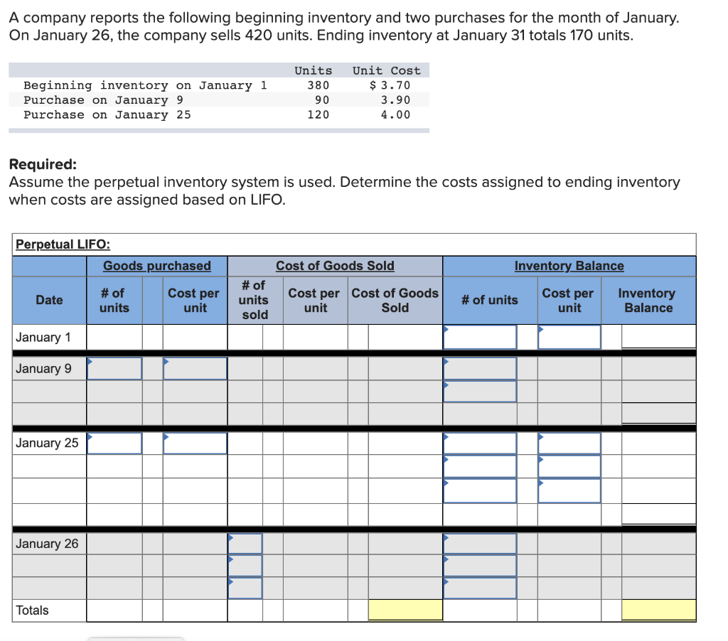 Solved A Company Reports The Following Beginning Inventory | Chegg.com