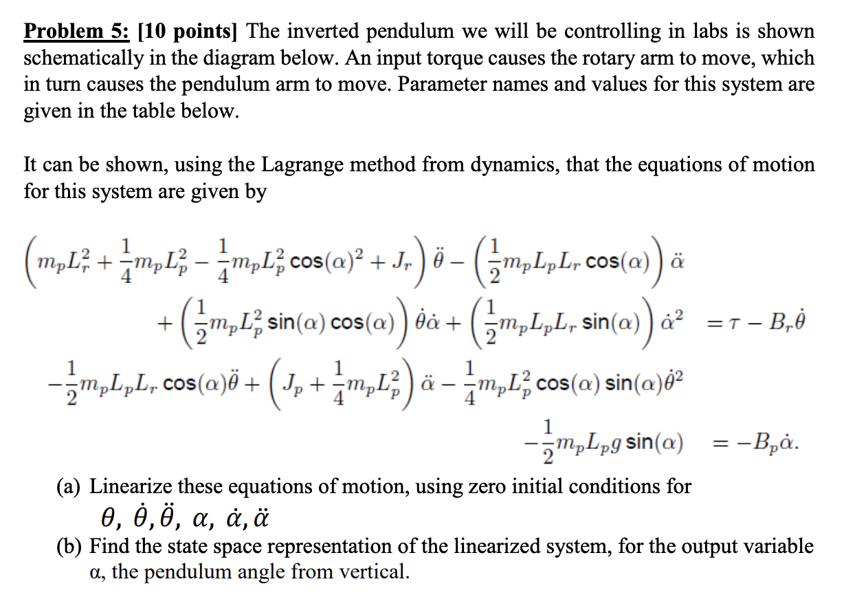 Problem 5: (10 points] The inverted pendulum we will | Chegg.com