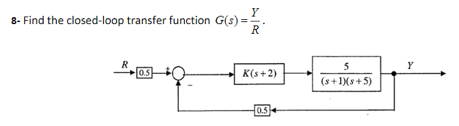 Solved 8- Find The Closed-loop Transfer Function G(s)=RY. | Chegg.com