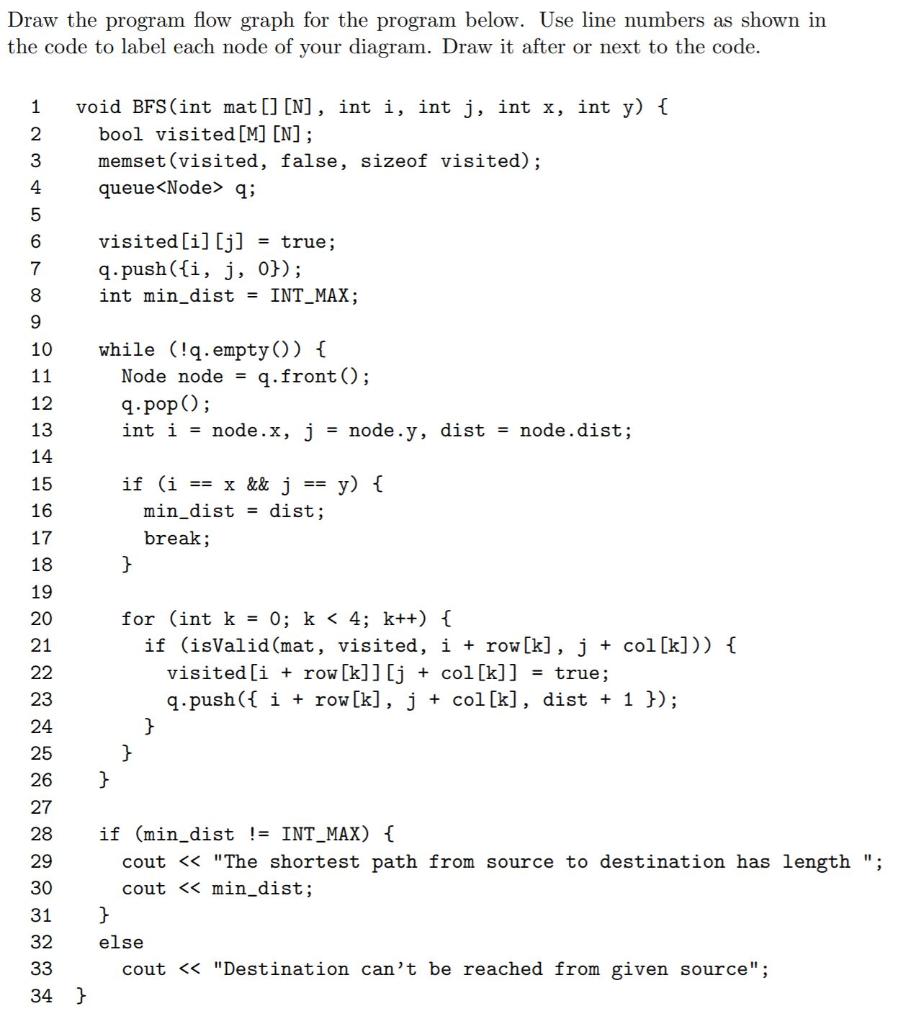 Solved Draw the program flow graph for the program below. | Chegg.com