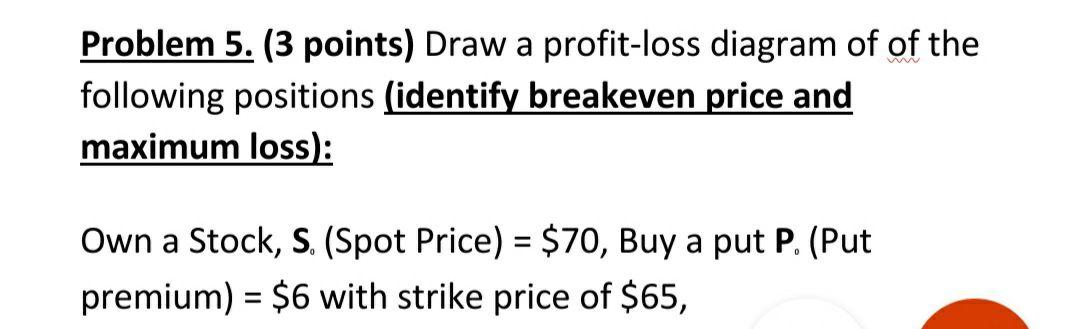 Solved Problem 5. (3 points) Draw a profit-loss diagram of | Chegg.com