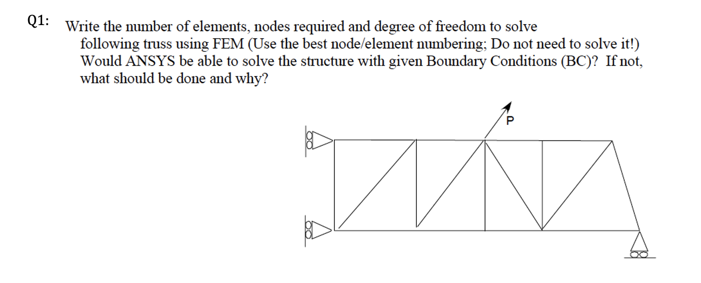 Solved Q1: Write the number of elements, nodes required and | Chegg.com