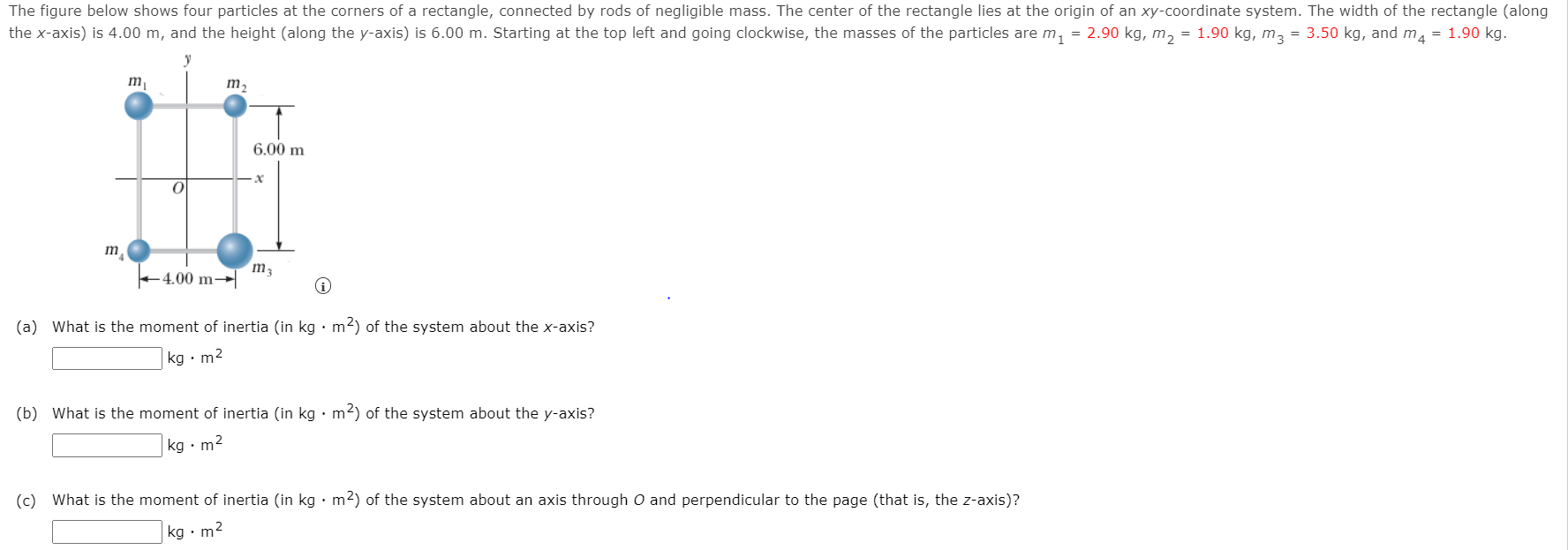 Solved The Figure Below Shows Four Particles At The Corners | Chegg.com