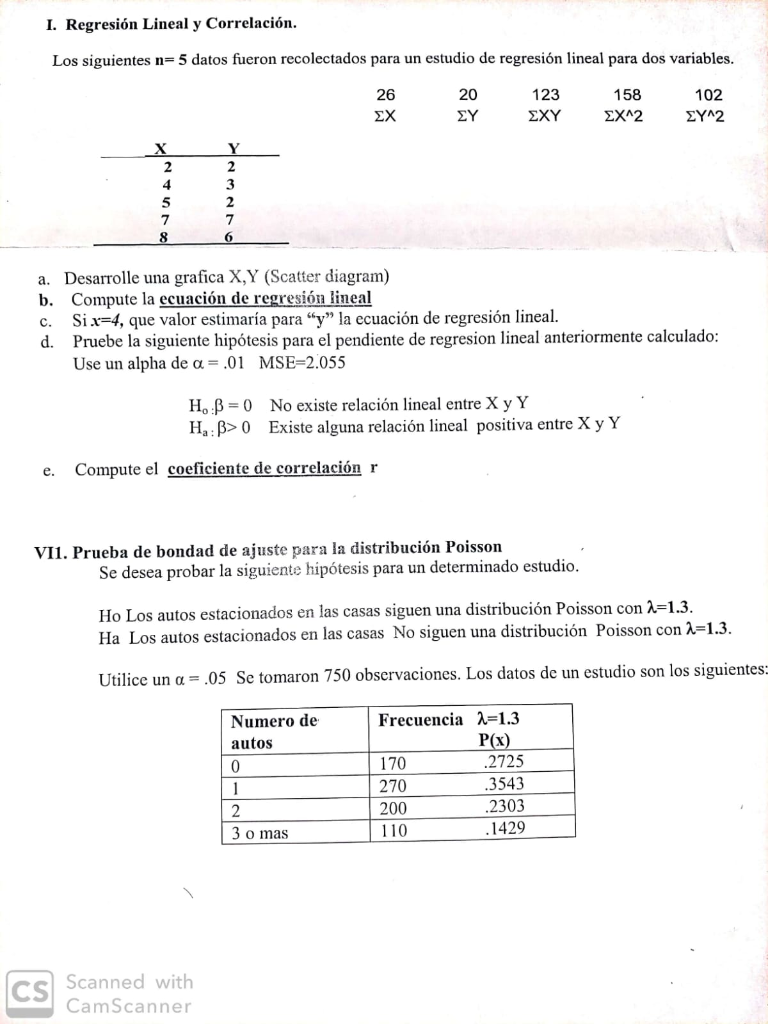 I Realice El Siguiente Problema Para Los Siguien Chegg Com