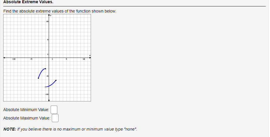 how to find absolute extreme values of a function