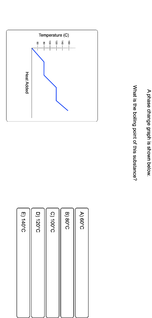 Solved A phase change graph is shown below. What is the | Chegg.com