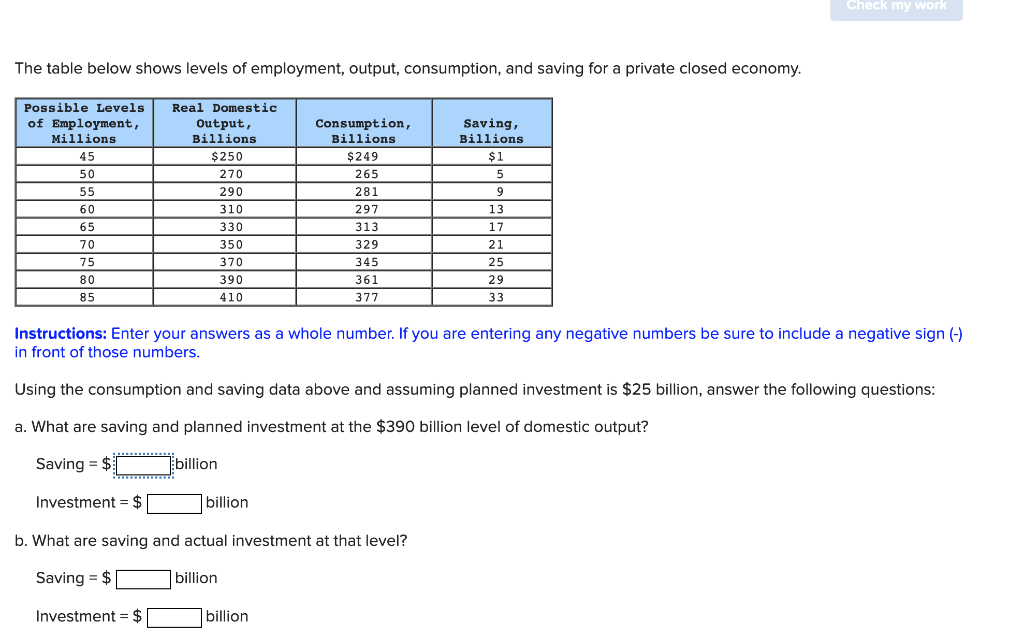 Solved Check my work The table below shows levels of | Chegg.com