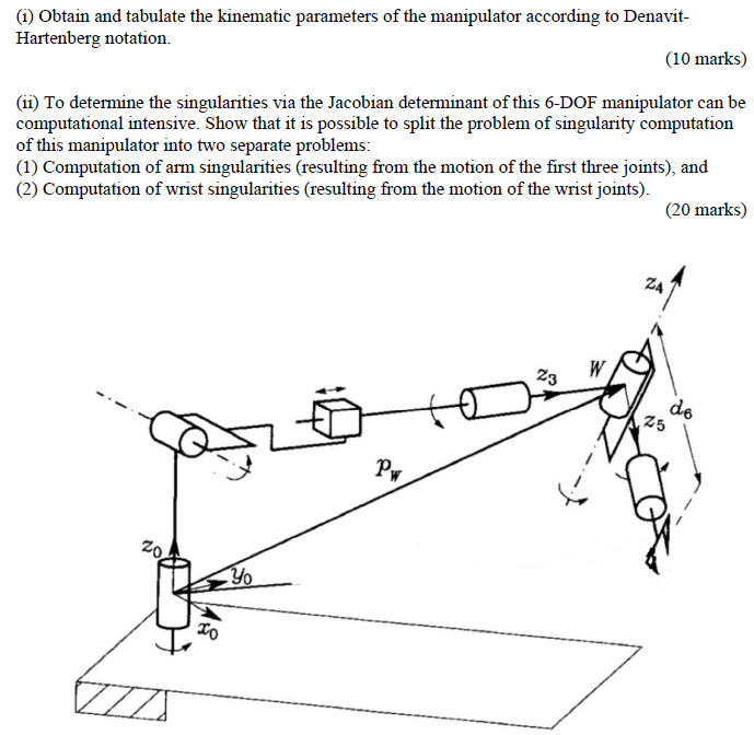 Figure 2 shows a 6-DOF manipulator with spherical | Chegg.com
