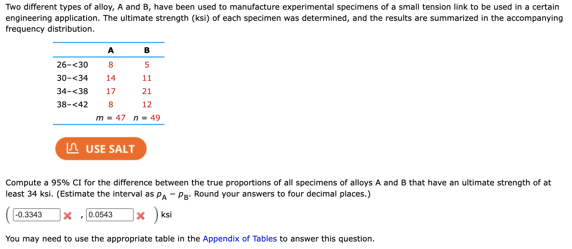 Solved Two Different Types Of Alloy, A And B, Have Been Used | Chegg.com