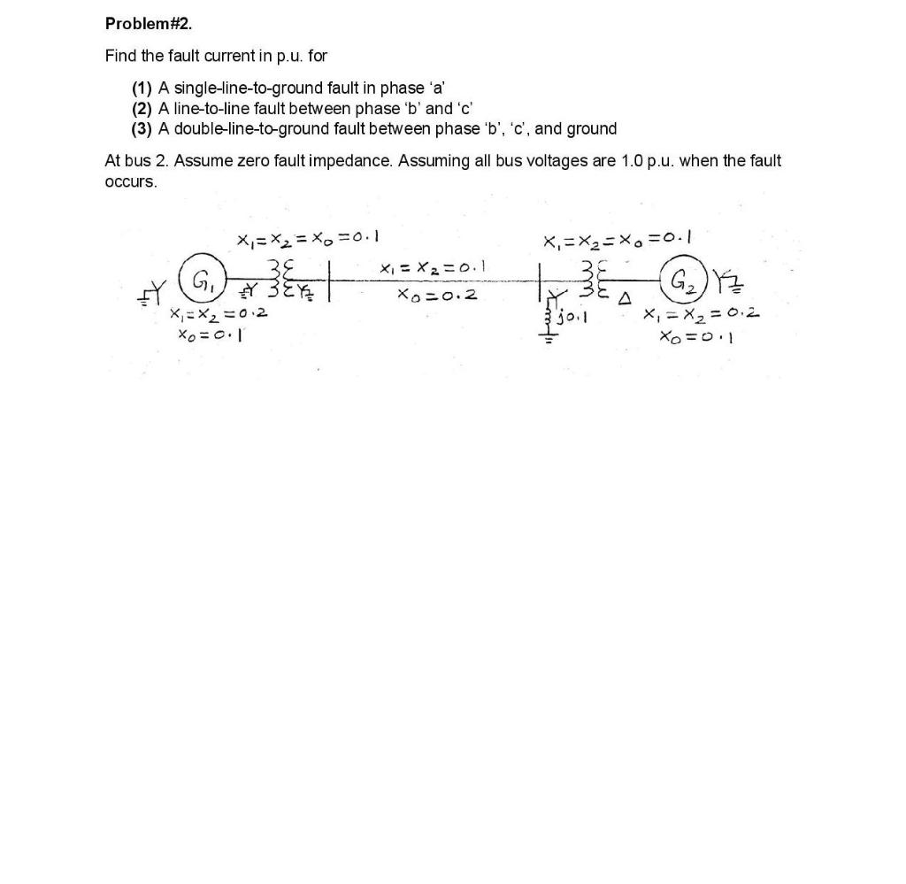 Solved Problem#2. Find the fault current in p.u. for (1) A | Chegg.com