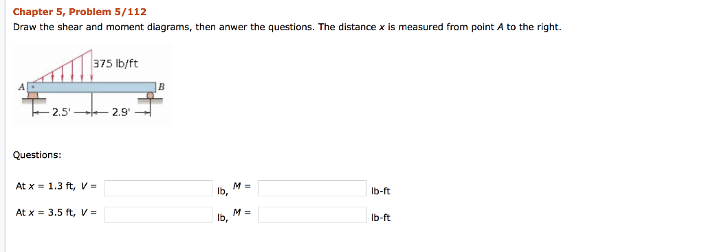 Solved Chapter 5, Problem 5/112 Draw The Shear And Moment | Chegg.com