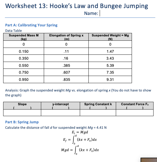 Solved Worksheet 13 Hooke s Law And Bungee Jumping Name Chegg