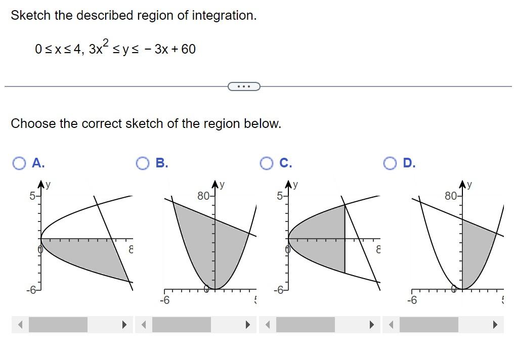 Solved Sketch the described region of integration. | Chegg.com