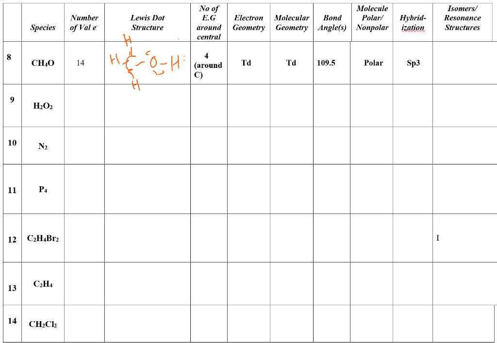 Solved Number of Vale Lewis Dot Structure No of E.G around | Chegg.com