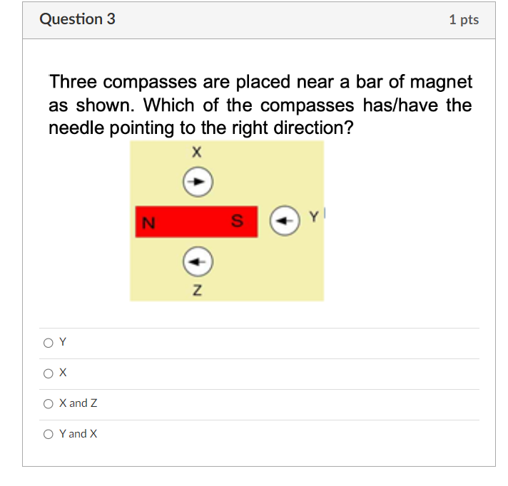 Solved Question 3 Three compasses are placed near a bar of