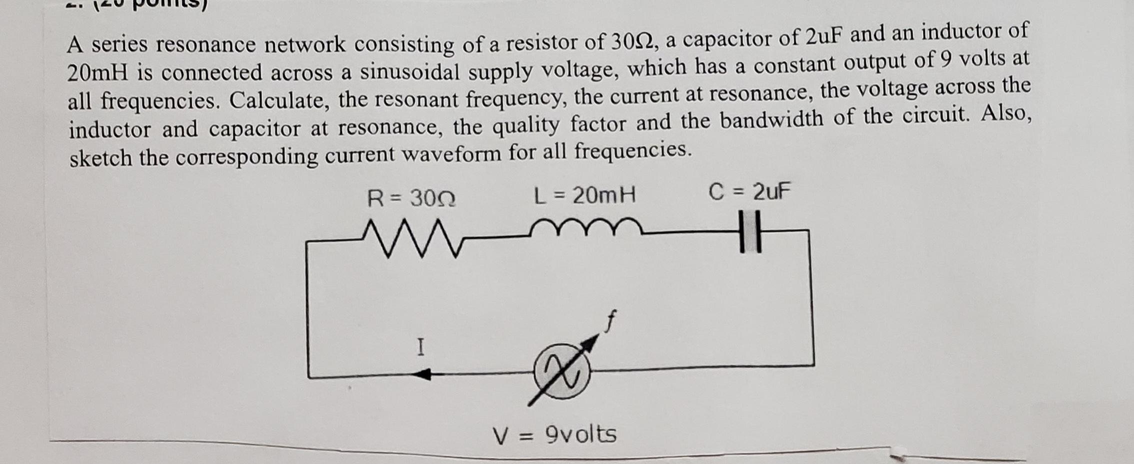 Solved A series resonance network consisting of a resistor