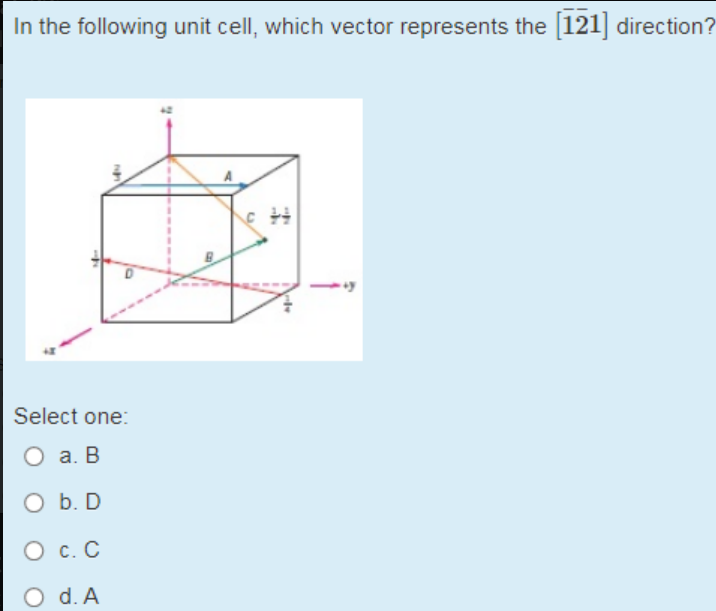 Solved In the following unit cell, which vector represents | Chegg.com
