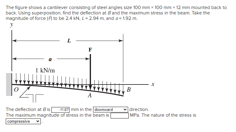 Solved The figure shows a cantilever consisting of steel | Chegg.com