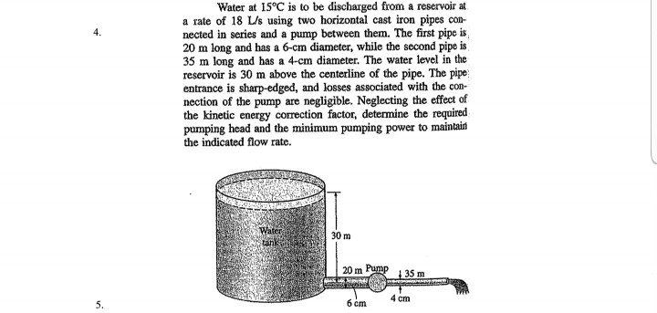 Solved Water at 15°C is to be discharged from a reservoir at | Chegg.com