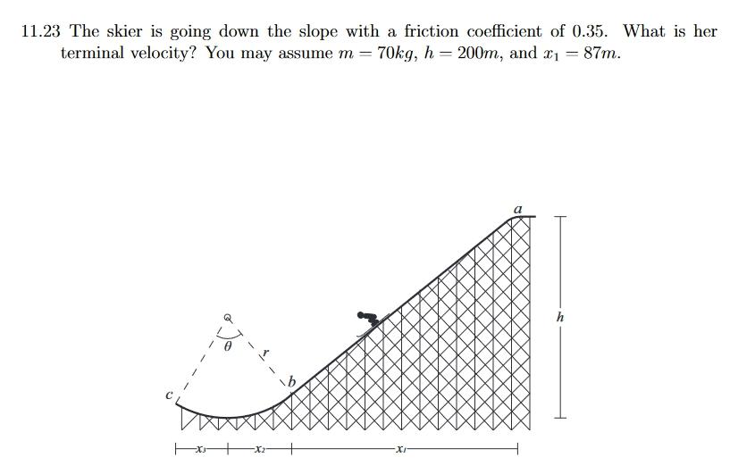 Solved 11.23 The skier is going down the slope with a | Chegg.com