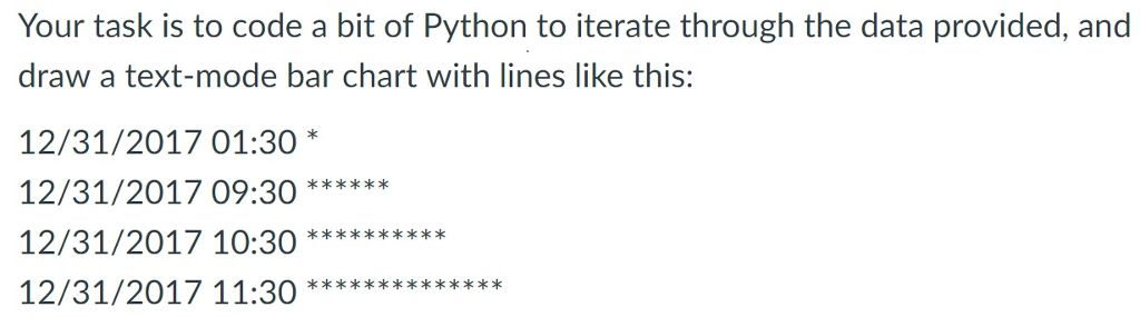 Solved Your task is to code a bit of Python to iterate | Chegg.com