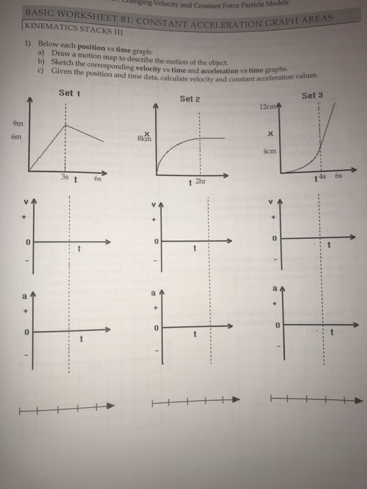 Speed Vs Time Graph Worksheet