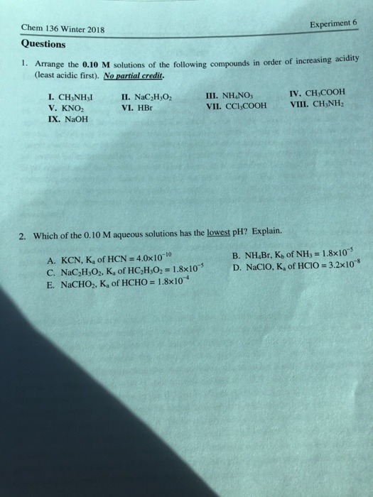 Solved Table 5. Salt dissociation and AcidBase Reactions.